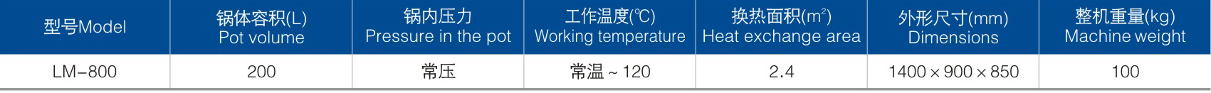 LM-800煉蜜鍋參數.png