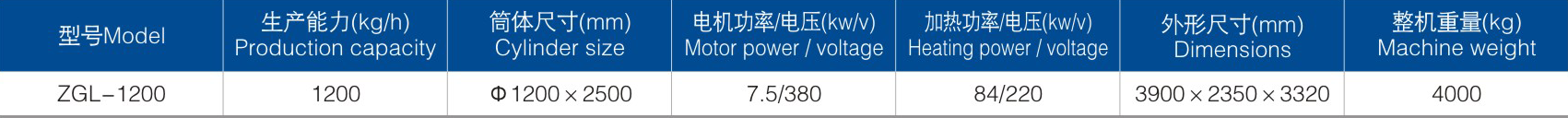 ZGL干餾機參數.png