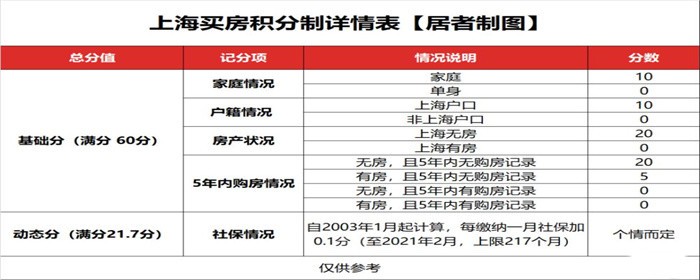 學(xué)習(xí)別人的優(yōu)點