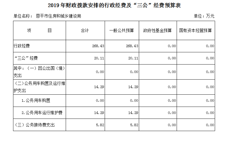 區(qū)財(cái)政主管部門(mén)是沒(méi)收違法建筑的接收單位
